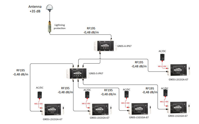 Schemat instalacji z dzielnikiem 1:5